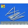 Aber S 1:350 L-009 – Canons de 460 mm pour navires japonais Yamato et Musashi