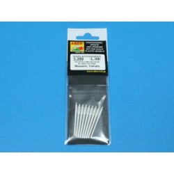 Aber S 1:350 L-009 – Canons de 460 mm pour navires japonais Yamato et Musashi