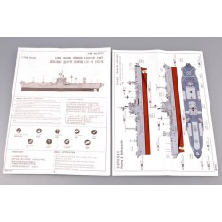 Trumpeter 5715 - USS Blue Ridge LCC-19 1997 1:700