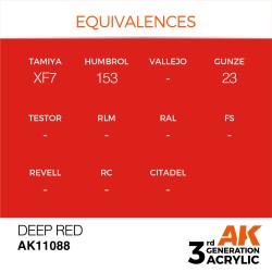 Ak Interactive Ak11088 Peinture Acrylique 3g Rouge profond intense 17ml