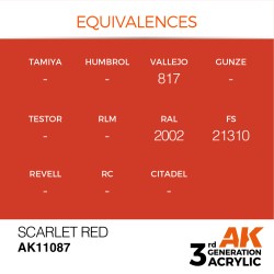 Ak Interactive Ak11087 Peinture Acrylique 3g Rouge écarlate 17ml