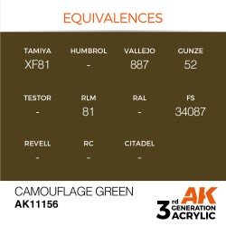 Ak Interactive Ak11156 Peinture Acrylique 3g Vert camouflage 17ml