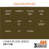 Ak Interactive Ak11156 Peinture Acrylique 3g Vert camouflage 17ml