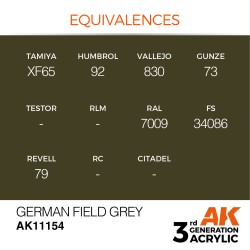 Ak Interactive Ak11154 Peinture Acrylique 3g Gris Allemand 17ml