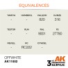 Ak Interactive Ak11002 Peinture Acrylique 3g Blanc Cassé 17ml