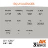 Ak Interactive Ak11012 Peinture Acrylique 3g Gris Ciel 17ml