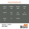 Ak Interactive Ak11021 Peinture Acrylique 3g Gris Basalte 17ml
