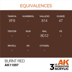 Ak interative	AK11097	Peinture Acrylique 3g Rouge Brulé 17ml