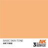 Ak Interactive Ak11052 Peinture Acrylique 3g Ton Peau Basique 17ml