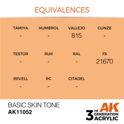 Ak Interactive Ak11052 Peinture Acrylique 3g Ton Peau Basique 17ml