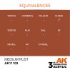 Ak Interactive Ak11103 Peinture Acrylique 3g Rouille Moyenne 17ml