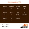 Ak Interactive Ak11108 Peinture Acrylique 3g Rouge Coque 17ml