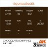 Ak Interactive Ak11113 Peinture Acrylique 3g Chocolat (chipping) 17ml