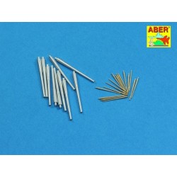 Aber S 1:400 L-08 – Canons pour King George V / Prince of Wales