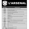 Larsenal	3D 400 283	1:400 French Radar DRBV-20C x1