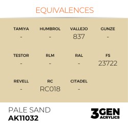 Ak interative	AK11032	Peinture Acrylique 3g Sable Pâle 17ml