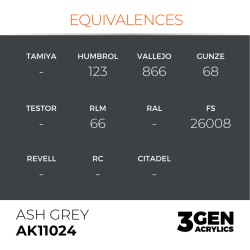 Ak interative	AK11024	Peinture Acrylique 3g Gris Cendré 17ml