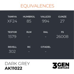 Ak interative	AK11022	Peinture Acrylique 3g Gris Foncé 17ml