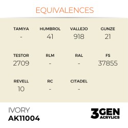 AK Interactive AK11004 – Peinture Acrylique Ivoire – 17 ml