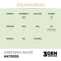 AK Interactive AK11005 – Peinture Acrylique Vert-Blanc – 17 ml
