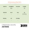 AK Interactive AK11005 – Peinture Acrylique Vert-Blanc – 17 ml