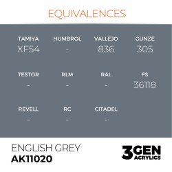 AK Interactive AK11020 – Peinture Acrylique Gris Anglais – 17 ml