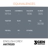 AK Interactive AK11020 – Peinture Acrylique Gris Anglais – 17 ml