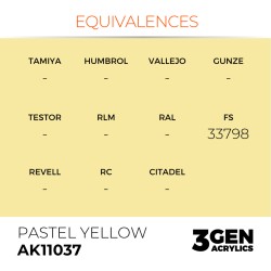 AK Interactive AK11036 – Peinture Acrylique Jaune Pastel (17 ml)