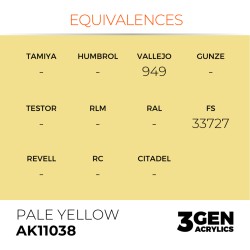 AK Interactive AK11038 - Peinture Acrylique Jaune Pâle (17 ml)
