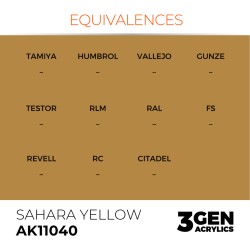 AK Interactive AK11040 – Peinture Acrylique Jaune Sahara (17 ml)