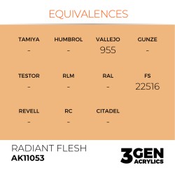 AK Interactive AK11053 – Peinture Acrylique Radian Chair  (17 ml)