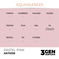 AK Interactive AK11059 – Peinture Acrylique Rose Pastel – 17 ml