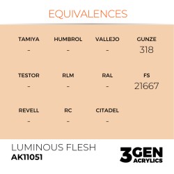 AK Interactive AK11051 – Peinture Acrylique Chair Lumineuse (17 ml)