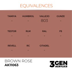 AK Interactive AK11063 – Peinture Acrylique Rose Marron – 17 ml
