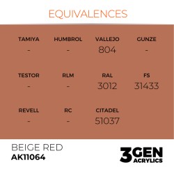 AK Interactive AK11064 – Peinture Acrylique Beige Rouge – 17 ml