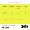 AK Interactive AK11048 – Peinture Acrylique Jaune Laser (17 ml)