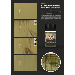AK Interactive AK067 – Lavis Enamel Filtre Streaking Grime pour véhicules DAK – 35 ml