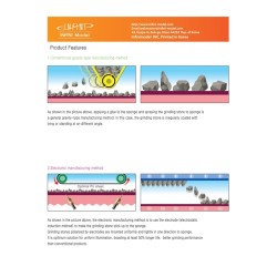 Infini Model	IES-0220G	Infini Model IES-0220G – Film de ponçage élastique 220 (3EA)