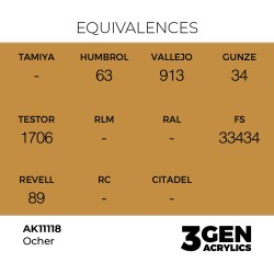 AK Interactive AK11118 – Peinture Acrylique Ocre – 17 ml