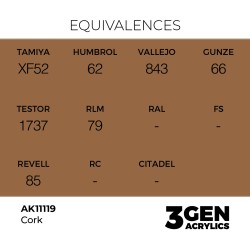 AK Interactive AK11119 – Peinture Acrylique Liége – 17 ml