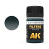 AK Interactive AK071 – Filtre bleu pour gris Panzer – 35 ml