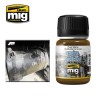 AMMO MIG 1409 – Taches de Carburant – 35 ml