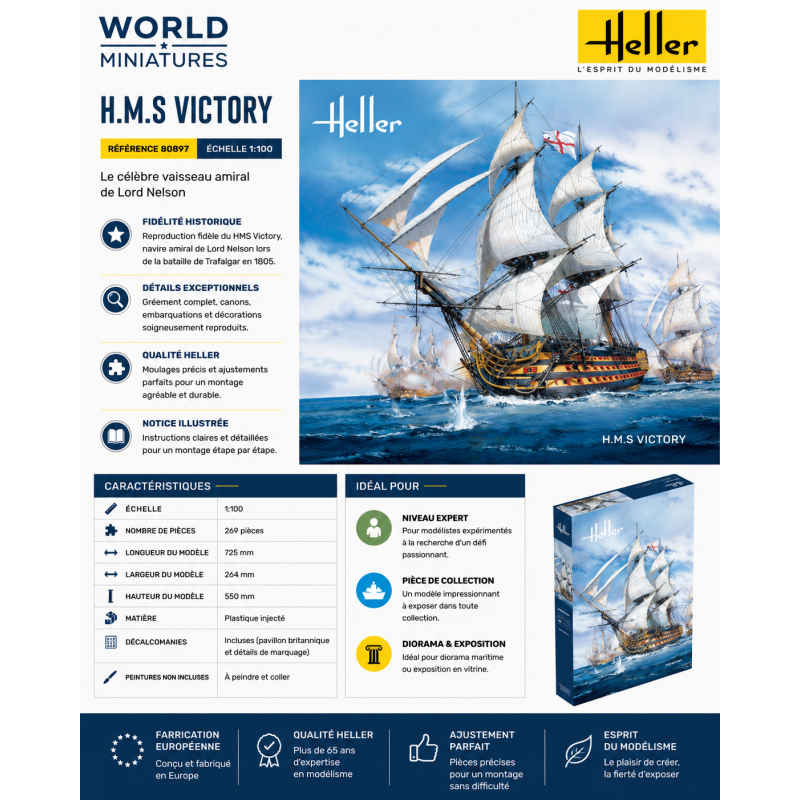 Heller	80897	 H.M.S Victory 1:100