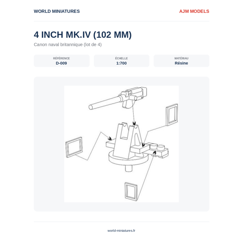 AJM Models D009 – 4" Mk IV (102 mm) (1:700)