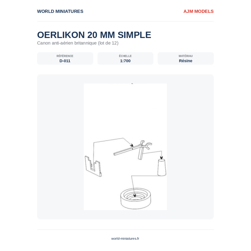 AJM Models D011 – Oerlikon 20 mm Simple (1:700)