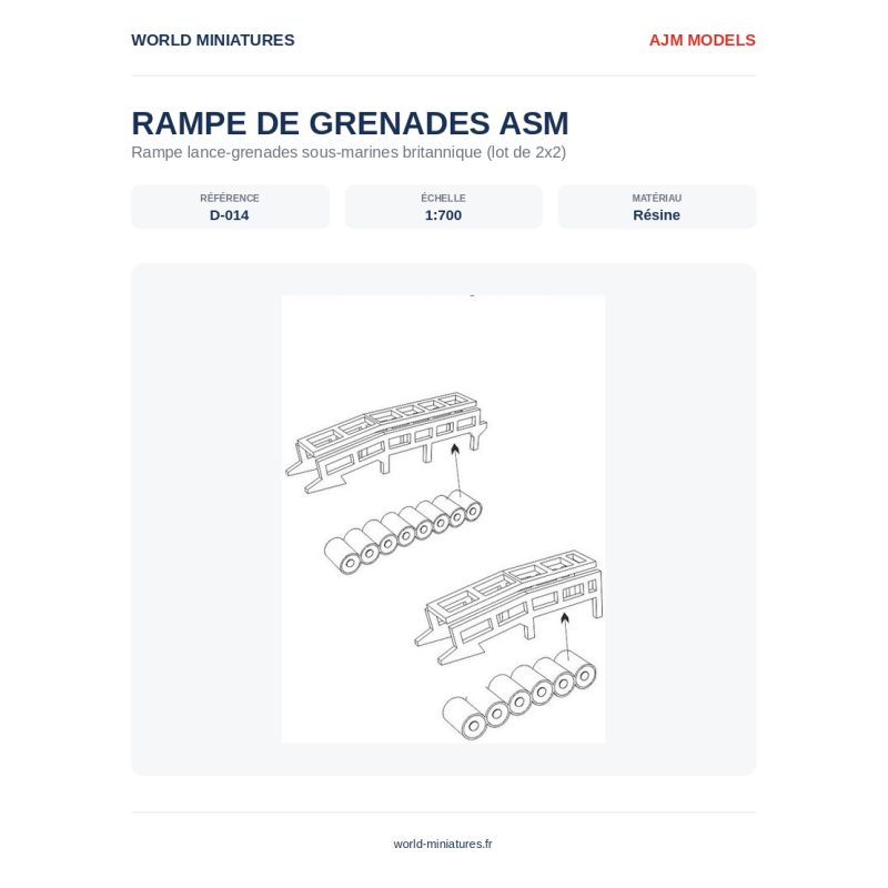 AJM Models D014 – Charges de Profondeur Britanniques (1:700)