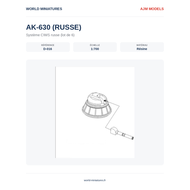 AJM Models D016 – AK-630 Système CIWS Russe (1:700)