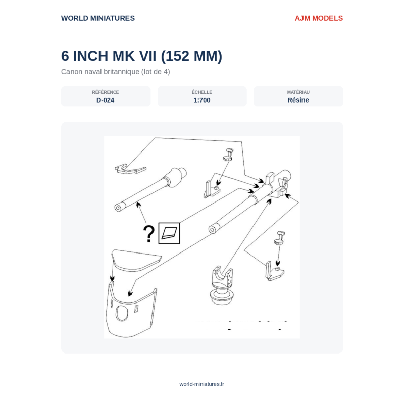 AJM Models D024 – Canon naval britannique 6 pouces Mk VII (152 mm) – 1/700