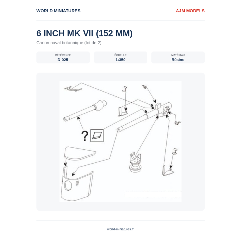 AJM Models D025 – Canon naval britannique 6 pouces Mk VII (152 mm) – 1/350