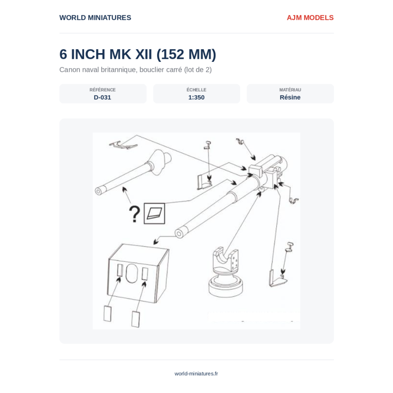 AJM Models D031 – Bouclier carré Mk XII (152 mm) – 1/350